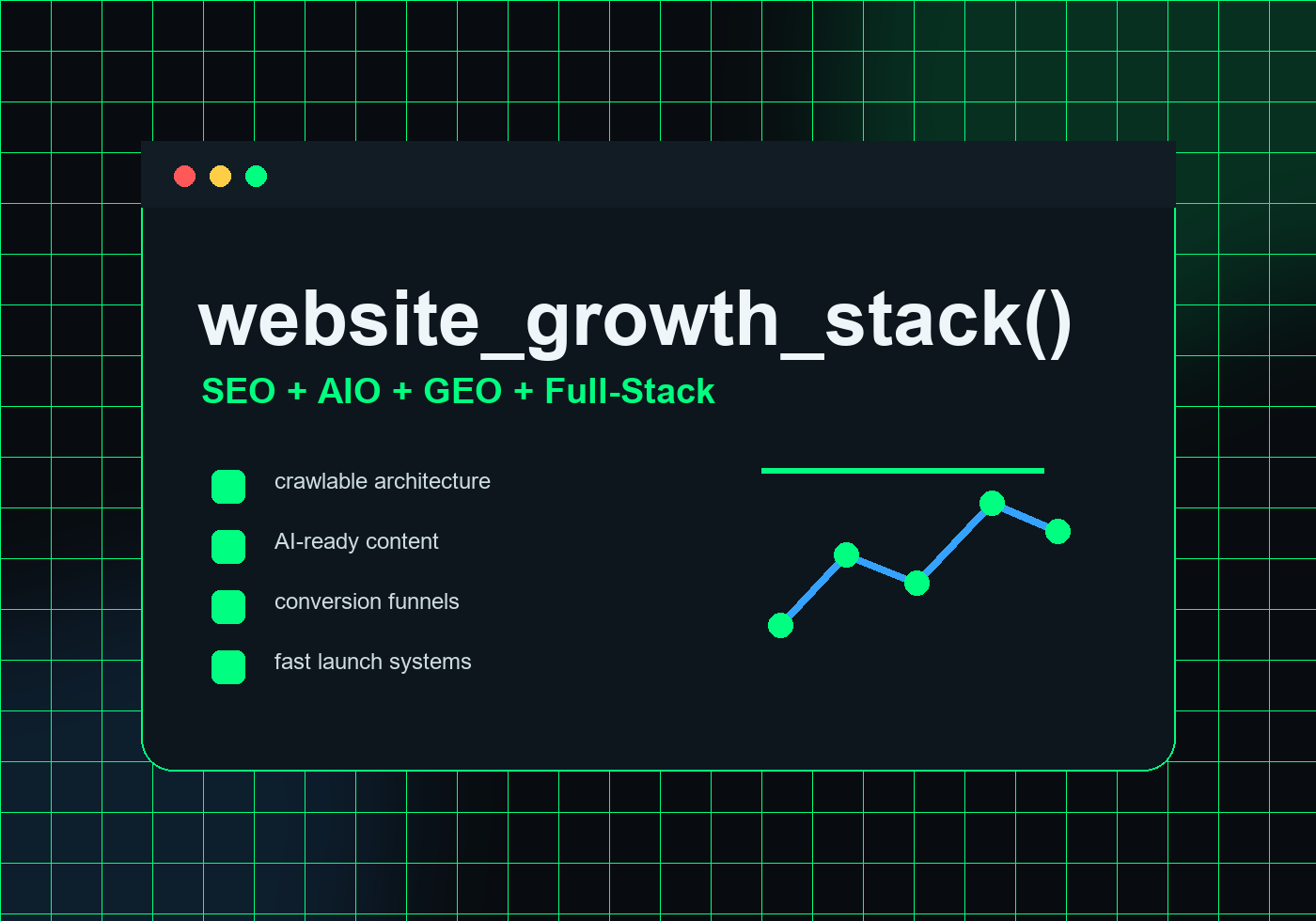 SEO vs AIO vs GEO: What Modern Websites Need to Win Search